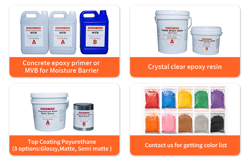 Metallic Epoxy Floor Coating