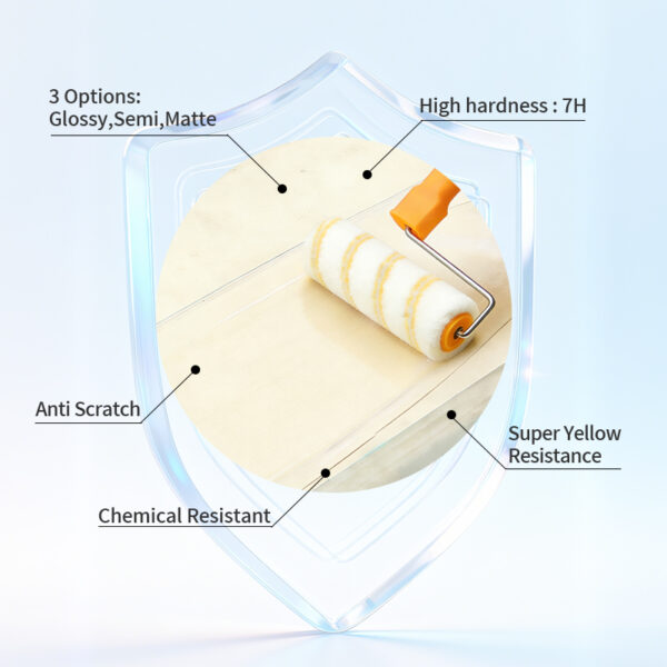 Polyurethane Resin Water Based