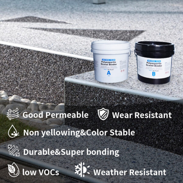 Polyaspartic Gravel Binder