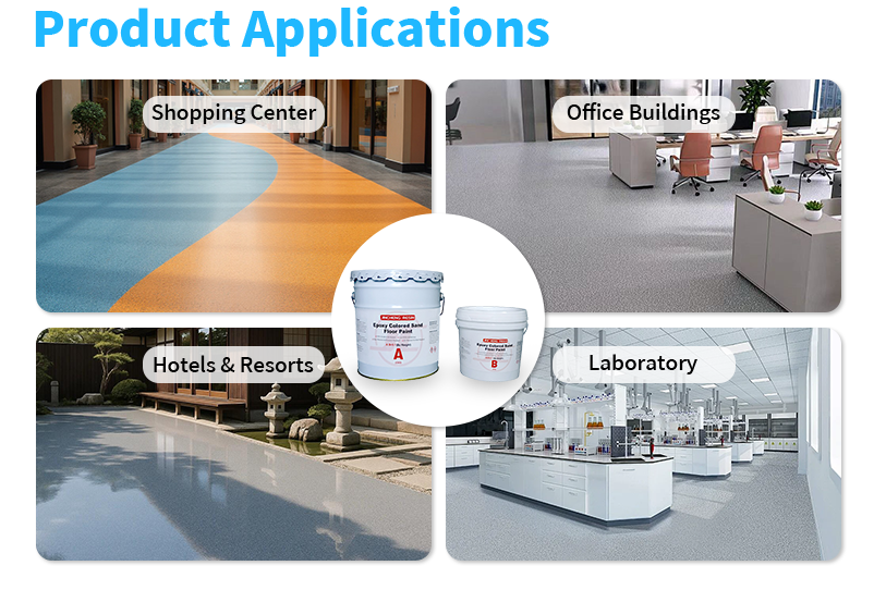 Product Applications