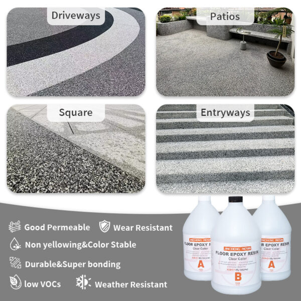 Epoxy resin Gravel Binder