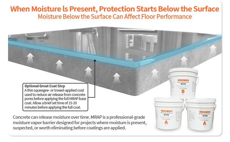 Construction Methods