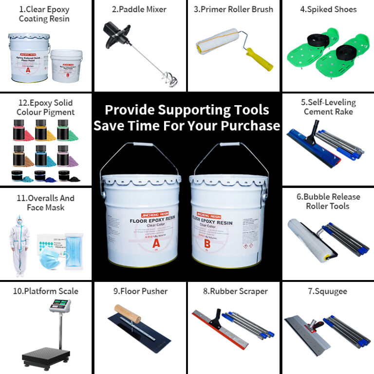 Floor Coating Construction Tool Kit