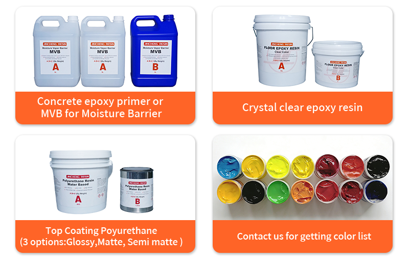 Marble Epoxy Floor Coating