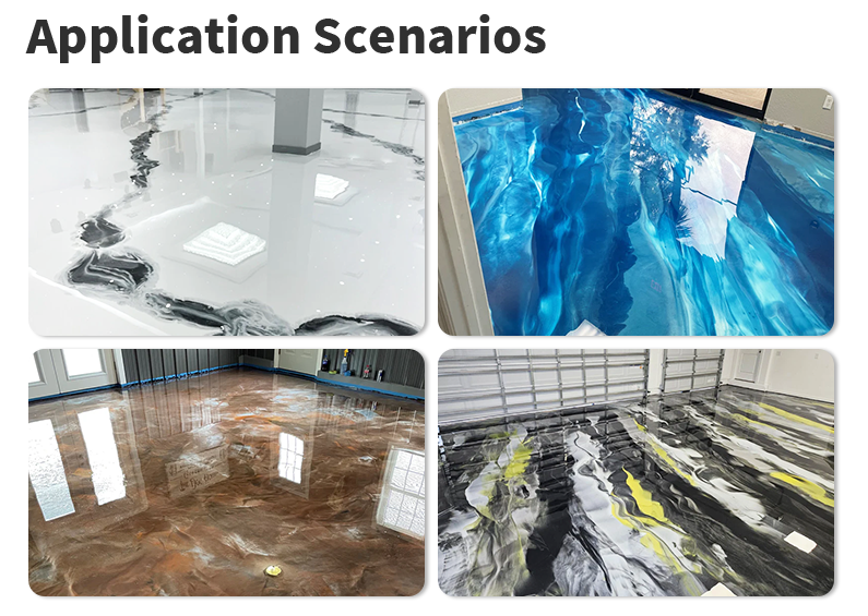 Application Scenarios