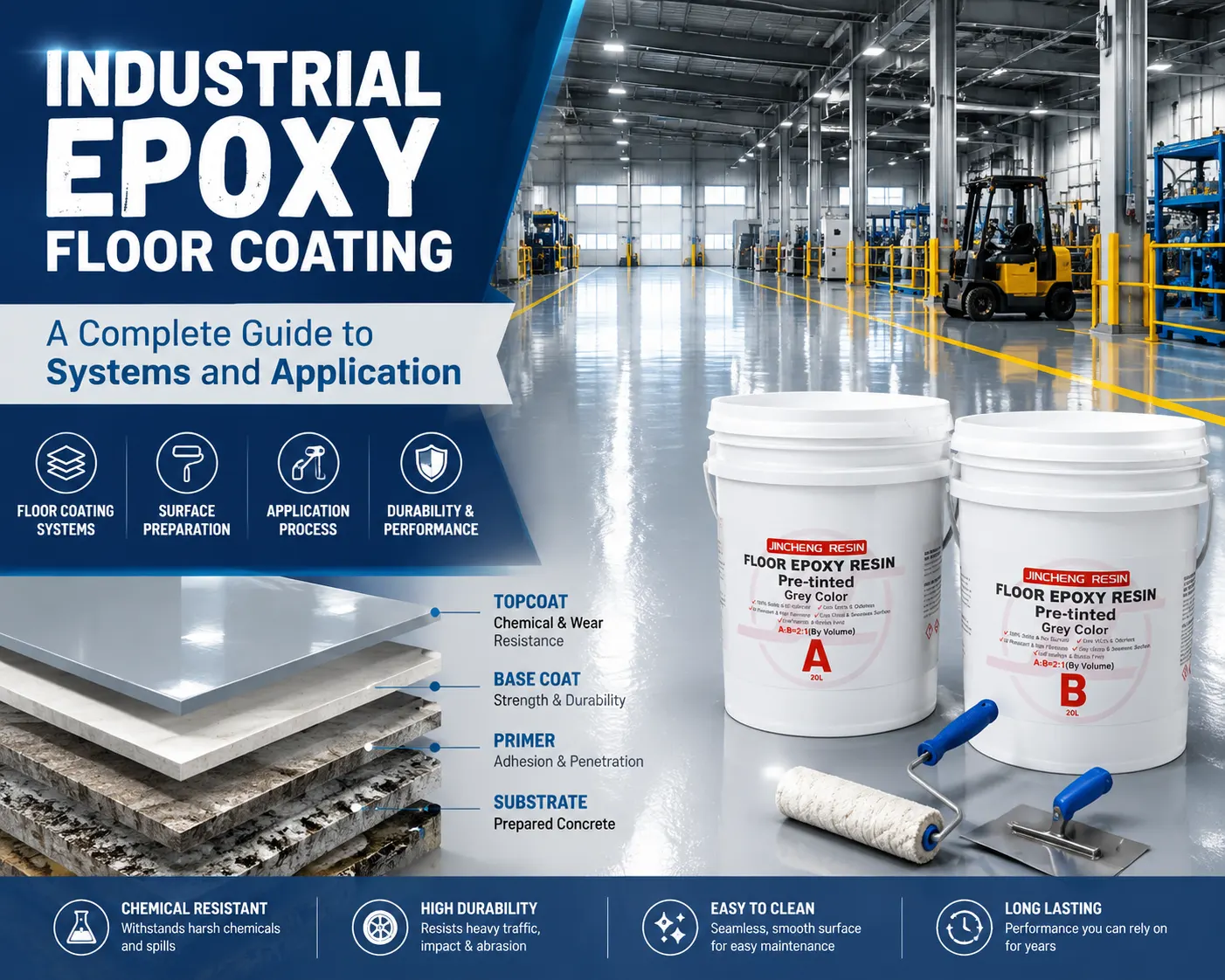 Industrial Epoxy Floor Coating