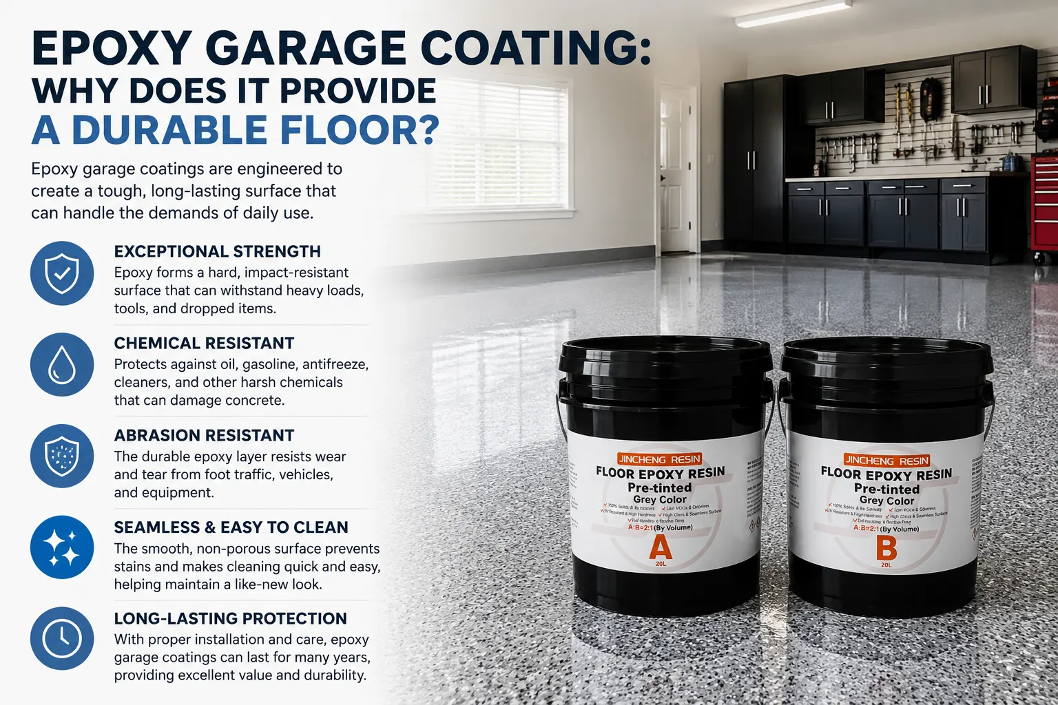 Epoxy Garage Coating