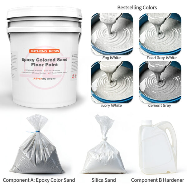 Epoxy Colored Sand Floor Coating