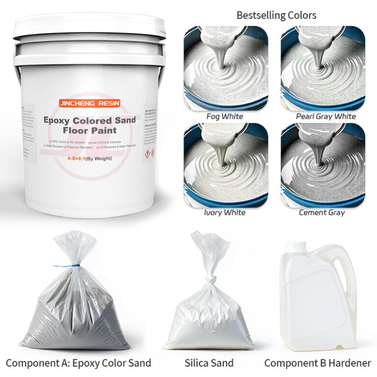 Epoxy Colored Sand Floor Coating