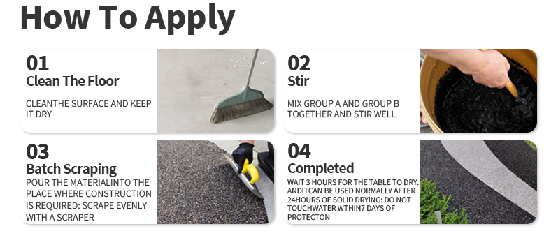 Polyurethane Gravel Binder 2