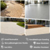 Polyurethane Gravel Binder (3)