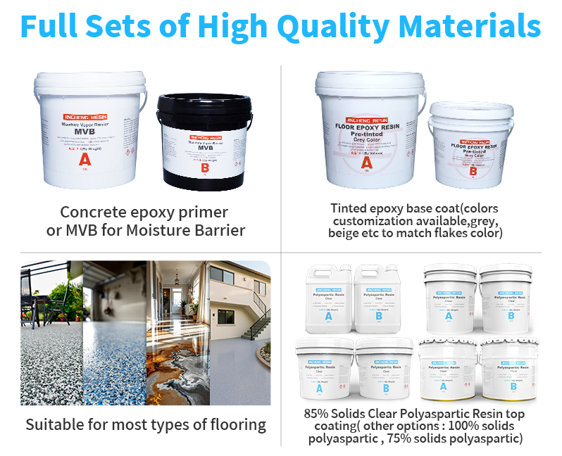 85% Solids Polyaspartic Topcoat 2