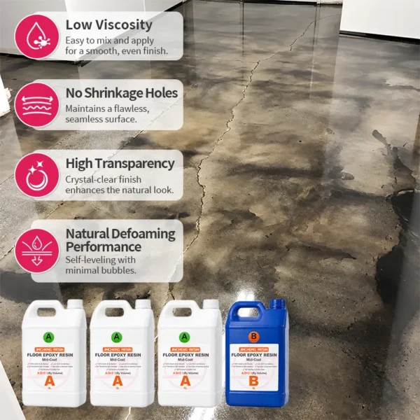 Crystal Clear Epoxy Floor Coating (3)