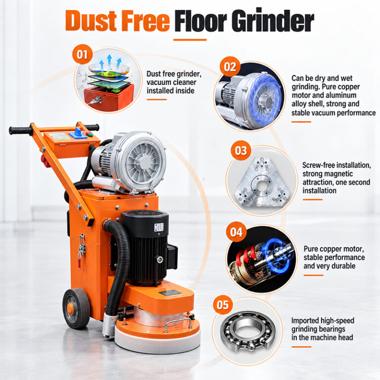 Floor Grinder (1)