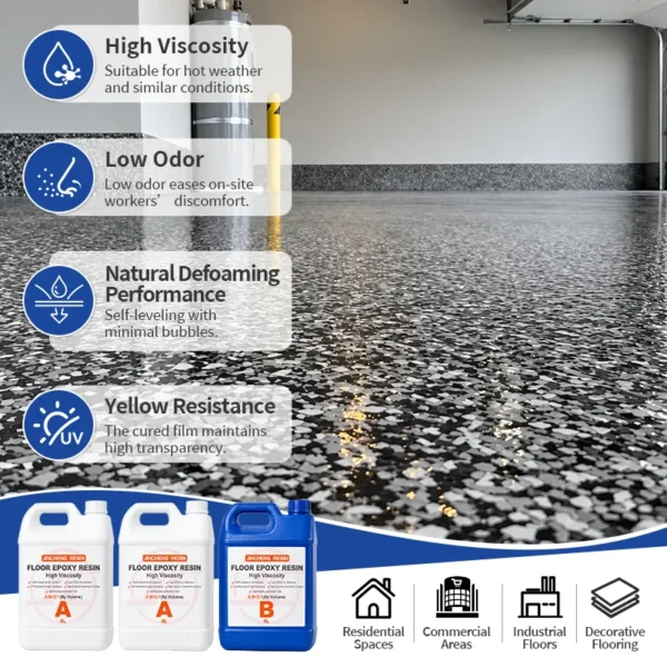 High Viscosity Epoxy Resin (6)